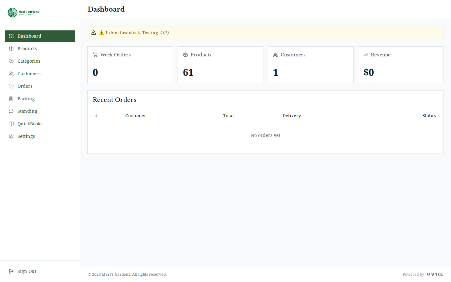 Dashboard