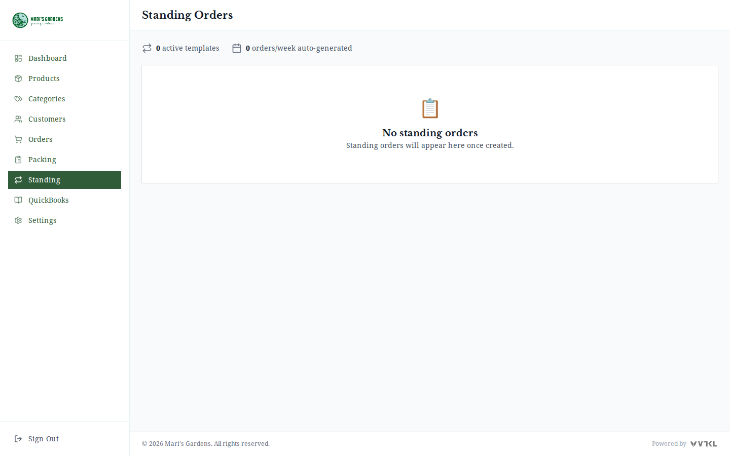 Standing orders