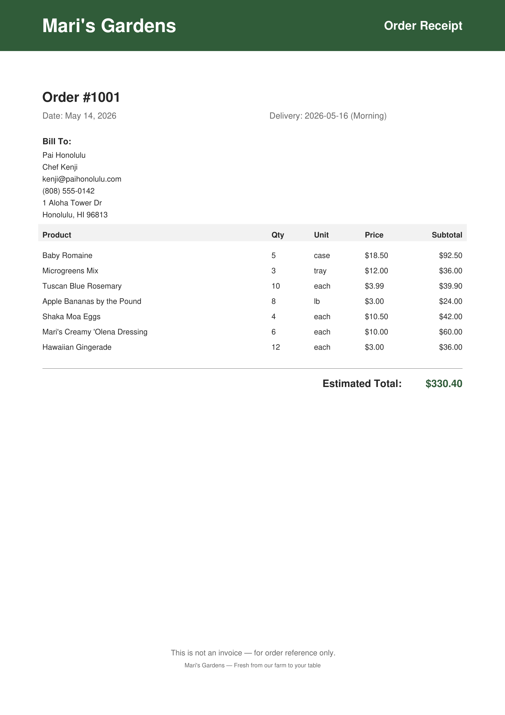 PDF receipt