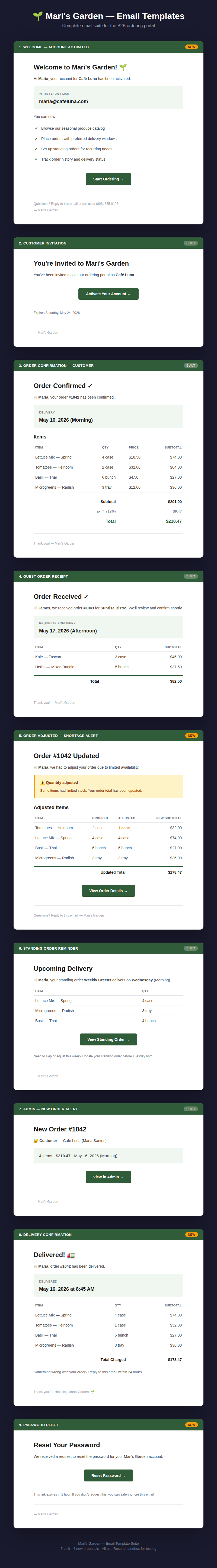 Email templates